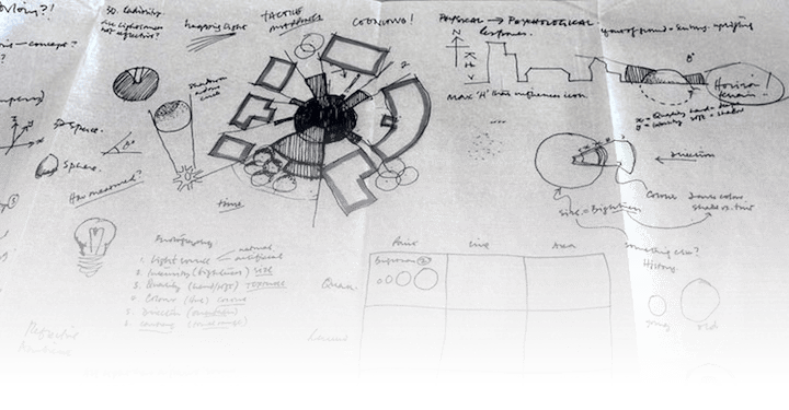 Concept development starts with pen and paper