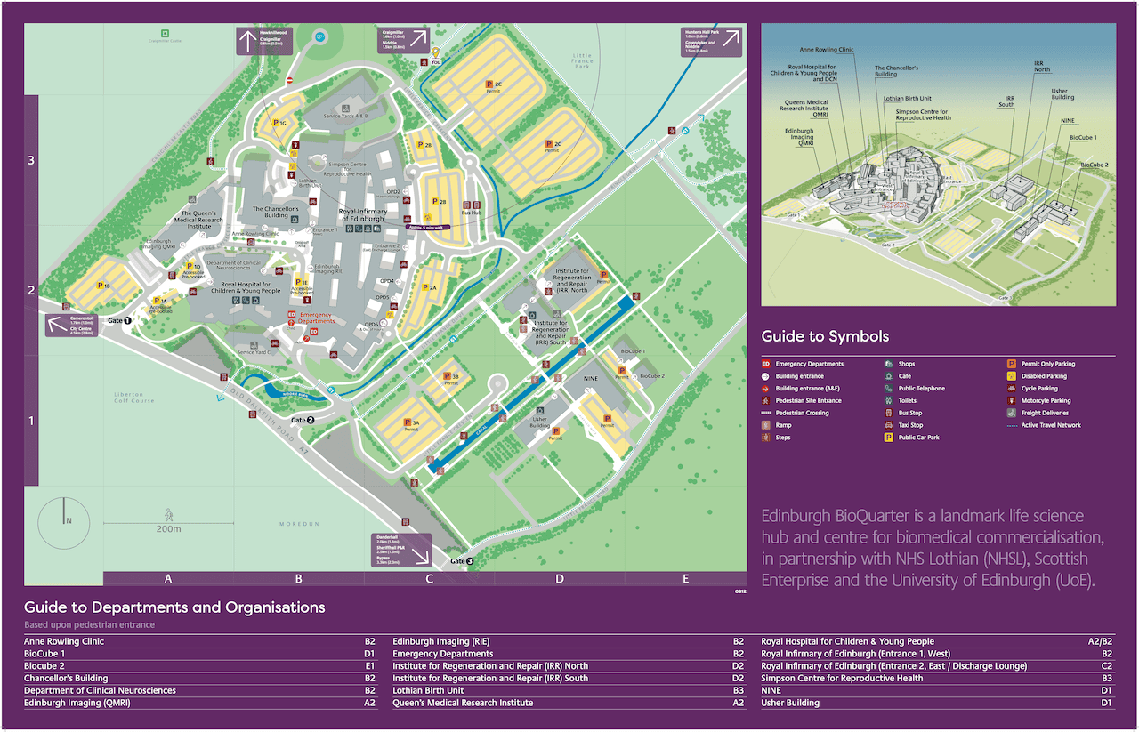 The current orientation sign layout