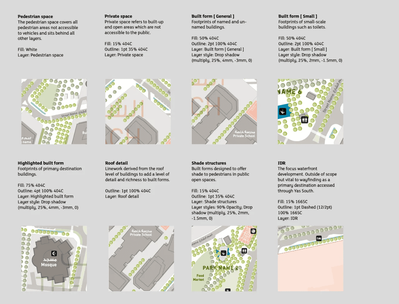 Extract from developed guidance on the mapping